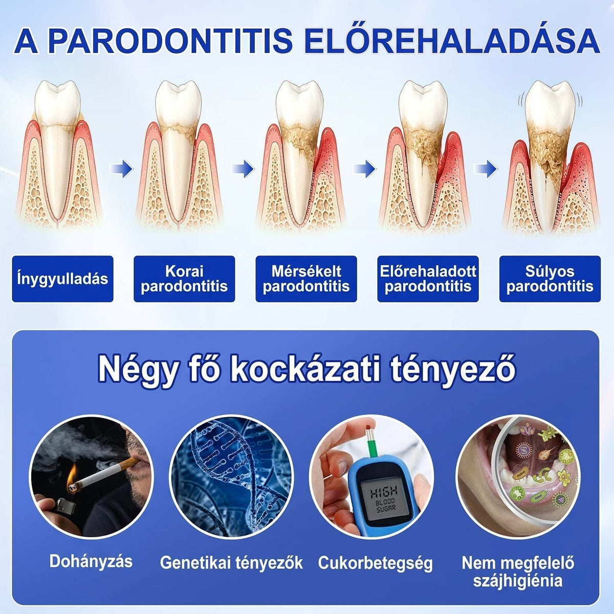 PureShade® ✨ GumRevive Ínyregeneráló Gél – Az egészségesebb ínyért és magabiztosabb mosolyért 👍