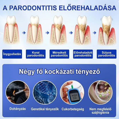 PureShade® 🦷🦷🦷 GumRevive Ínyregeneráló Gél – Az egészségesebb ínyért és magabiztosabb mosolyért 👍