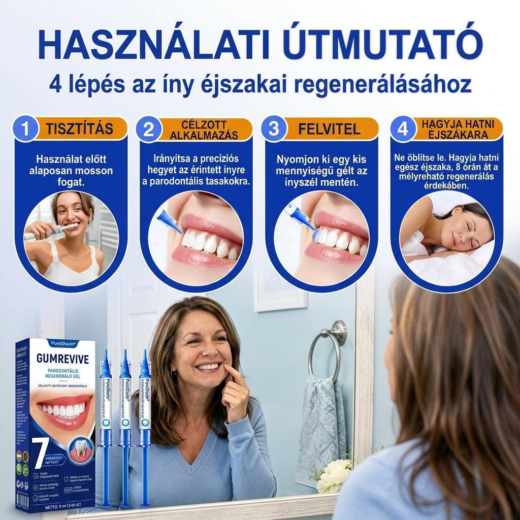 PureShade® ✨ GumRevive Ínyregeneráló Gél – Az egészségesebb ínyért és magabiztosabb mosolyért 👍